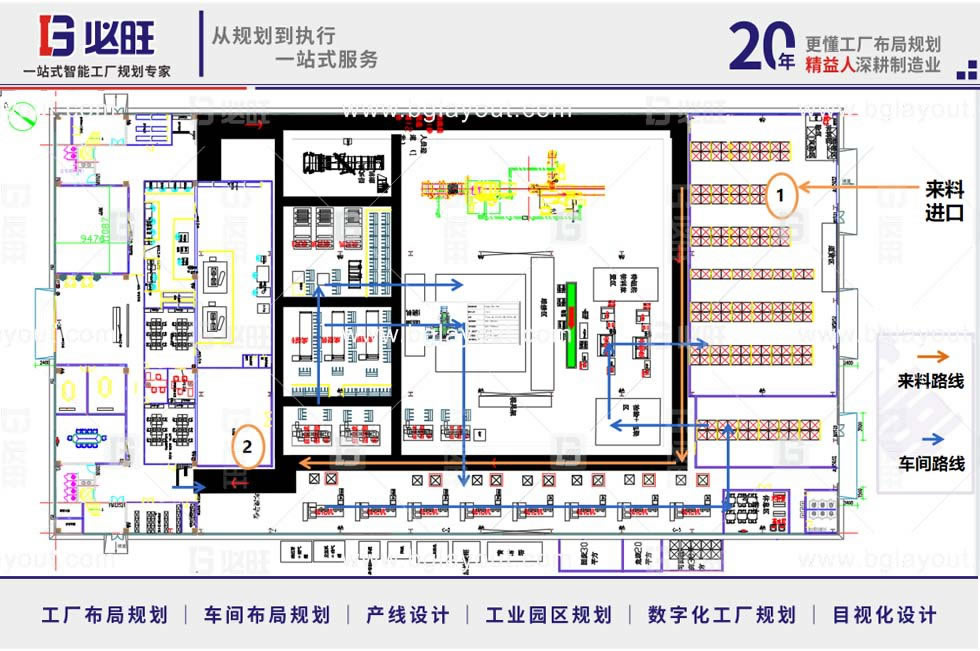【車間布局干貨】藥廠車間如何布局？